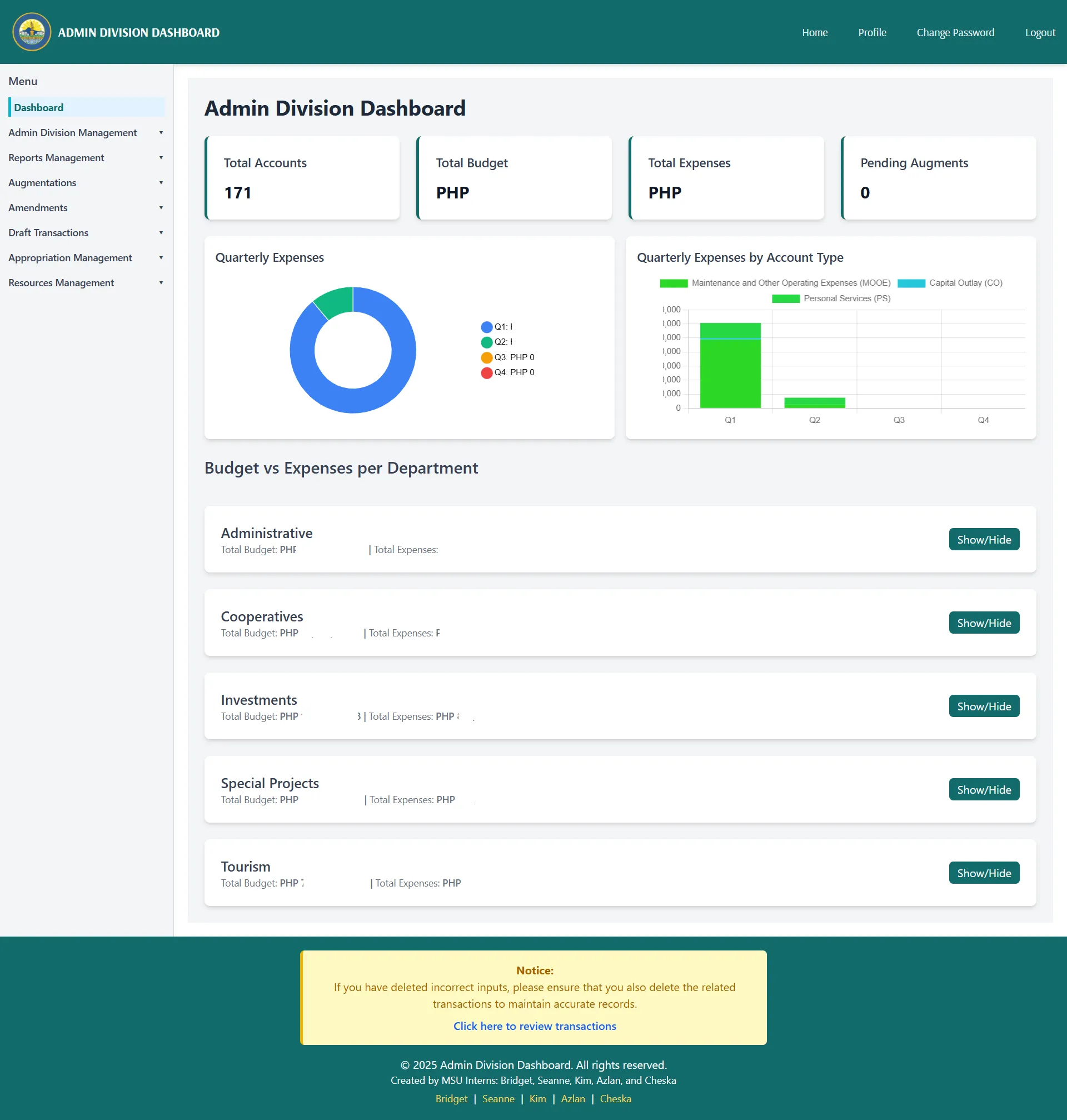 CEMCDO admin dashboard