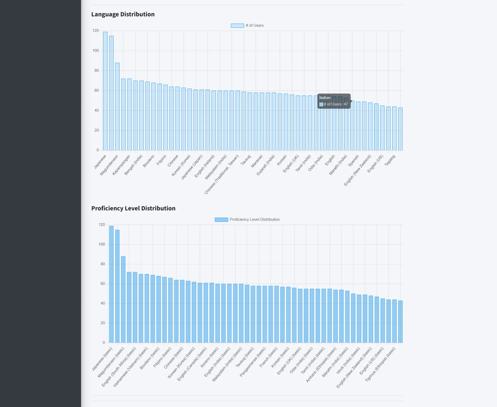Digital Freelancer Profiling App screenshot (10/10)