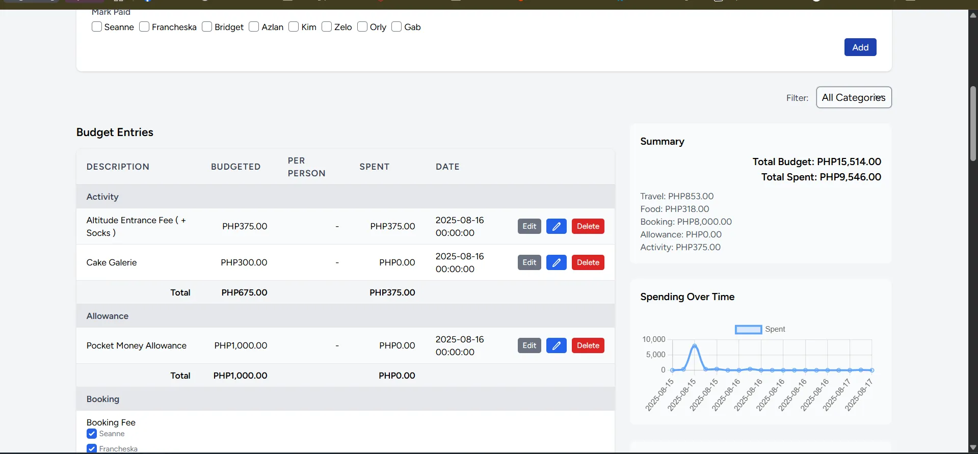 Itinerary Planner screenshot (3/4)